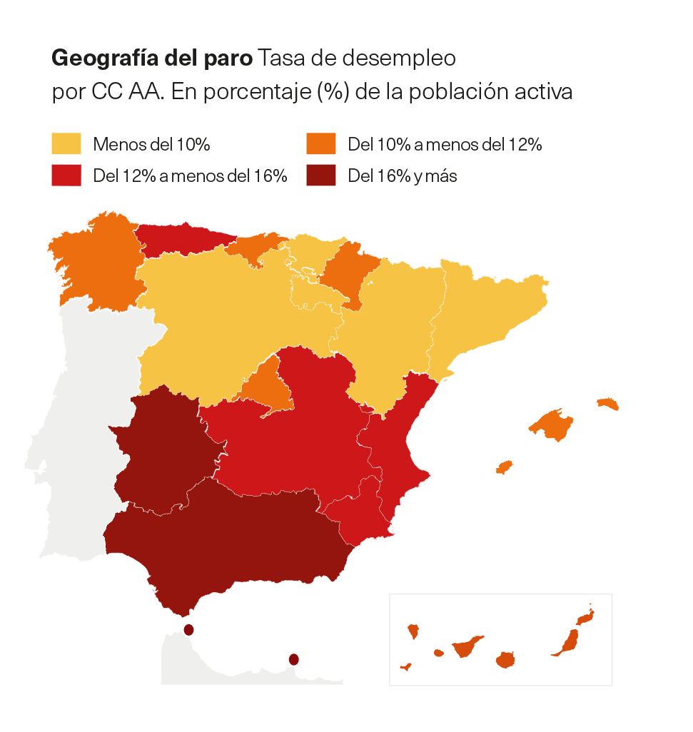 Gráfico tasa de paro