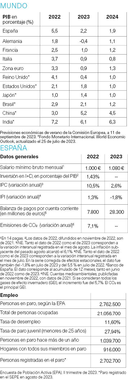 Índice de morosidad