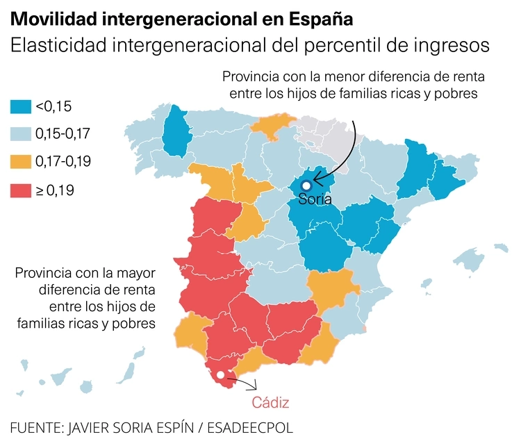 Gráficos apertura dossier2